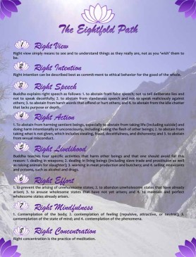 Eightfold Path to eliminate suffering